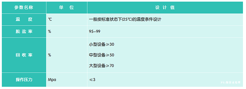 指标.png 指标.png